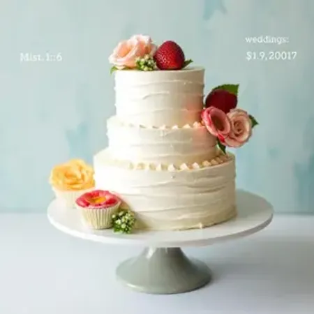 Quanto custa sobremesa para casamento: o que influencia o valor final