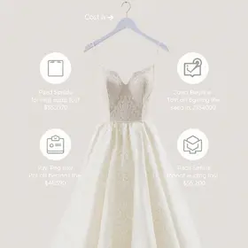 Quanto custa comprar vestido de noiva: valores, fatores e cuidados